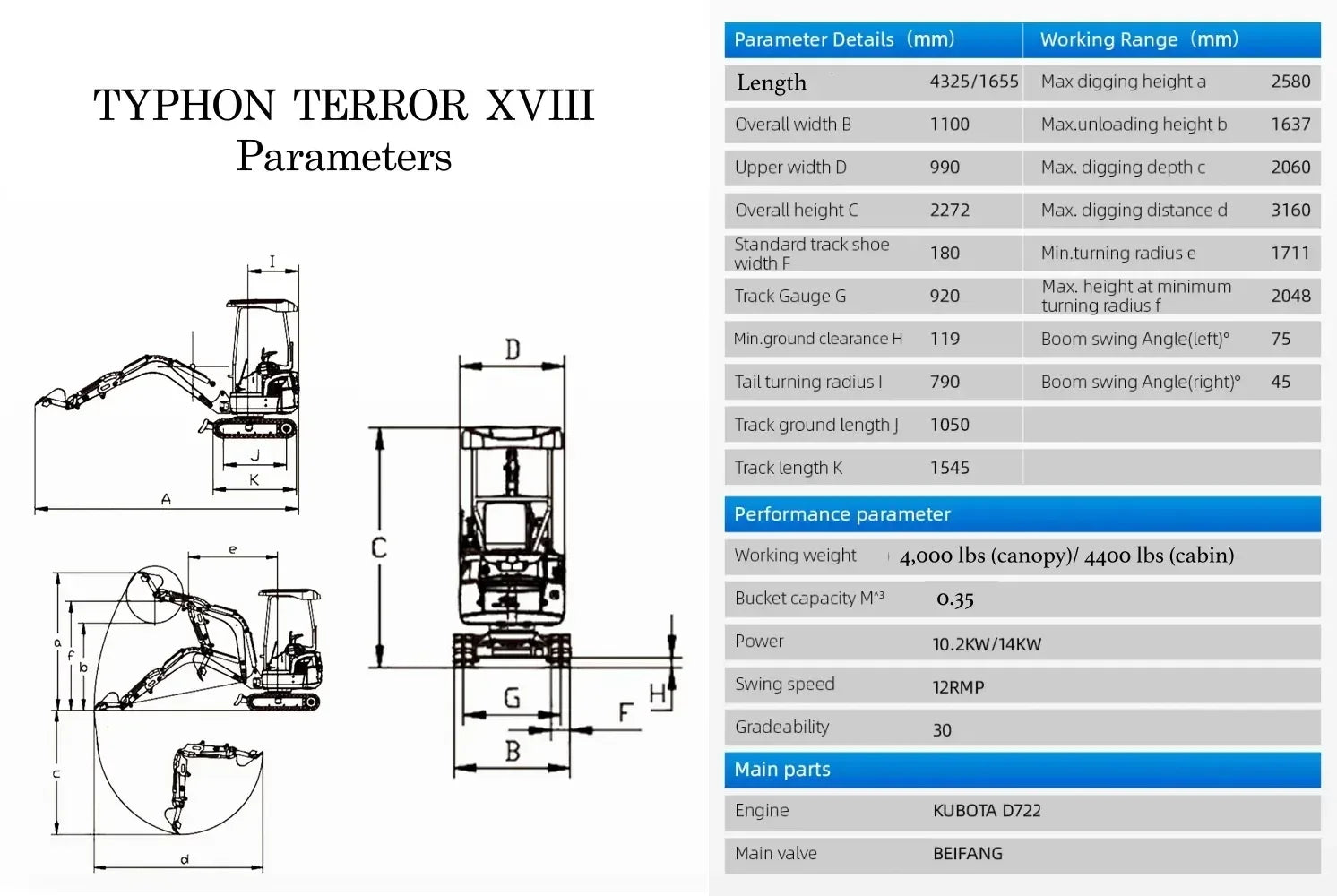 TYPHON TERROR XVIII Mini Excavator – 4000lbs Digger with 0.03 cbm Bucket USA