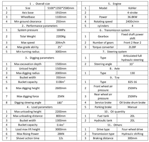 Brand New TYPHON TERROR 4WD Backhoe Loader USA