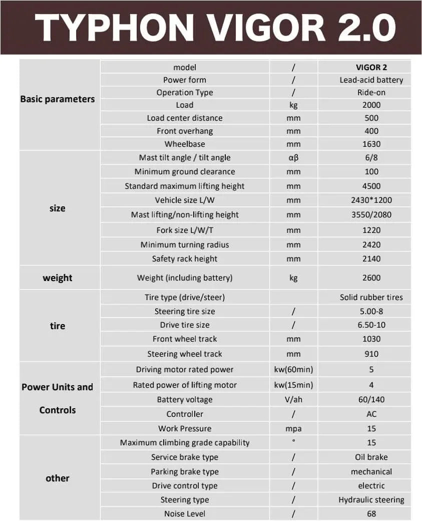 New 2025 TYPHON VIGOR 2 Electric Forklift 2 Ton Lifter Lift Truck Jitney Hi-Lo