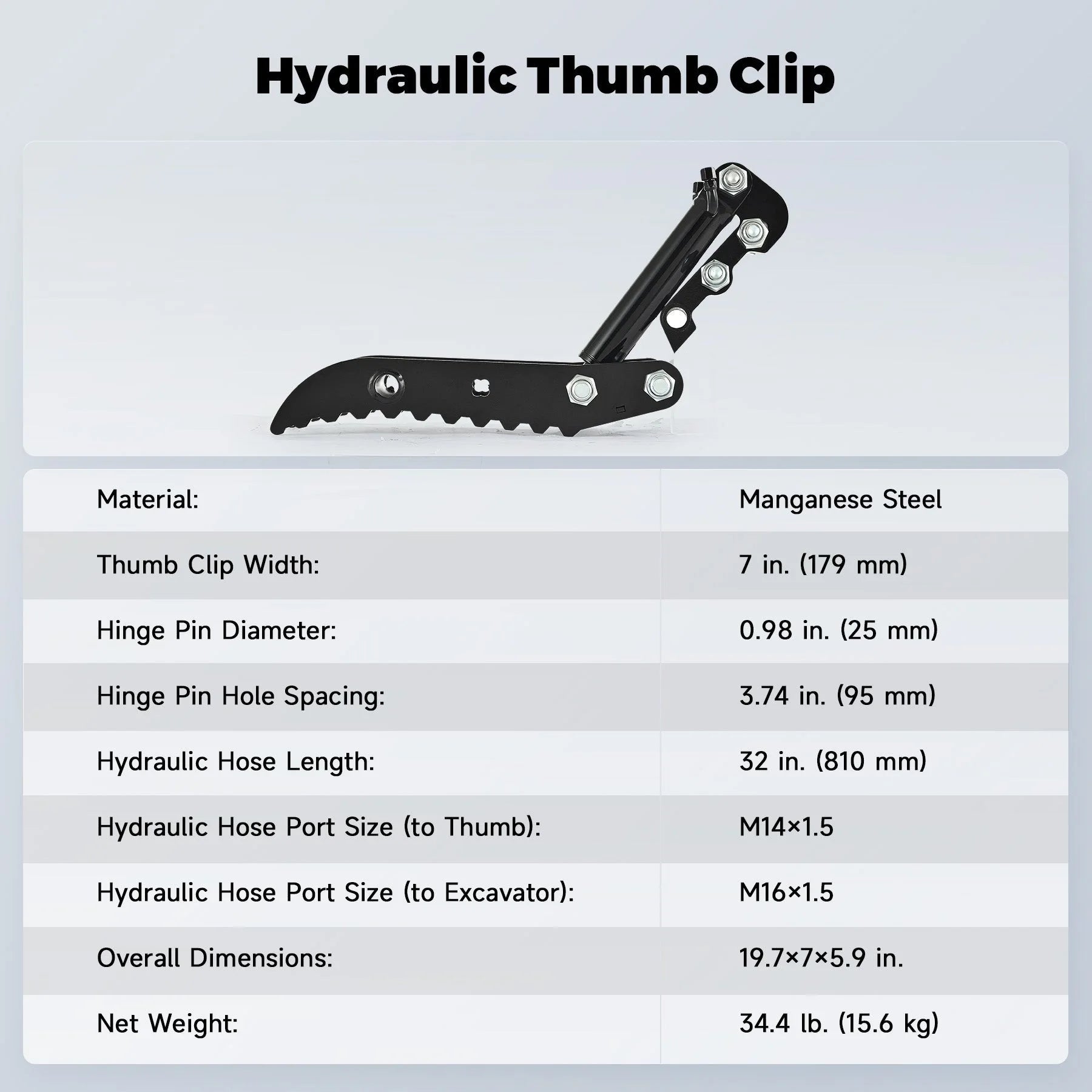 Hydraulic Thumb Clip Attachment For 1 Ton Mini Excavator with 2 Hydraulic Hoses