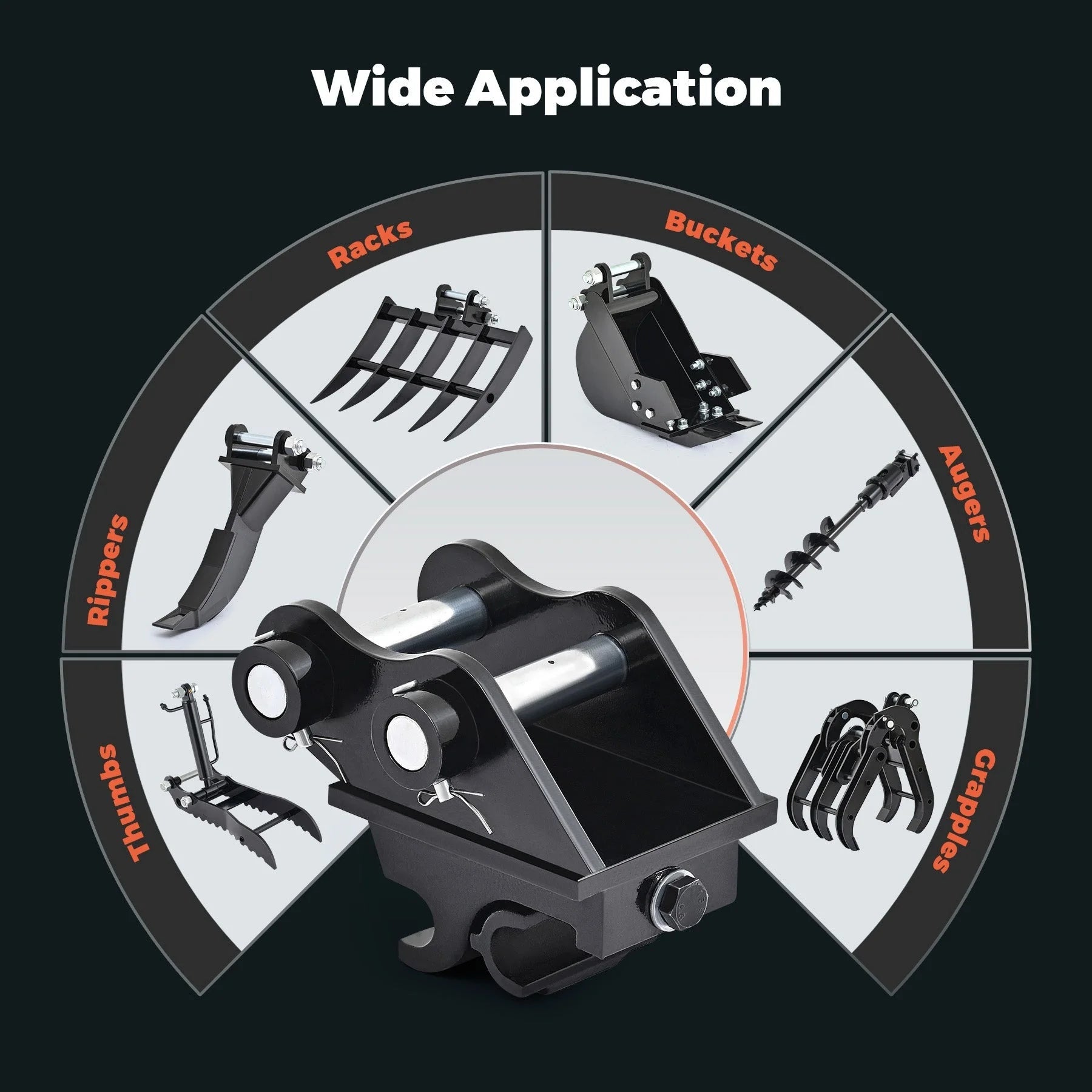 Quick Hitch Attachment for Mini Excavators Digger for Quick Attachments Change