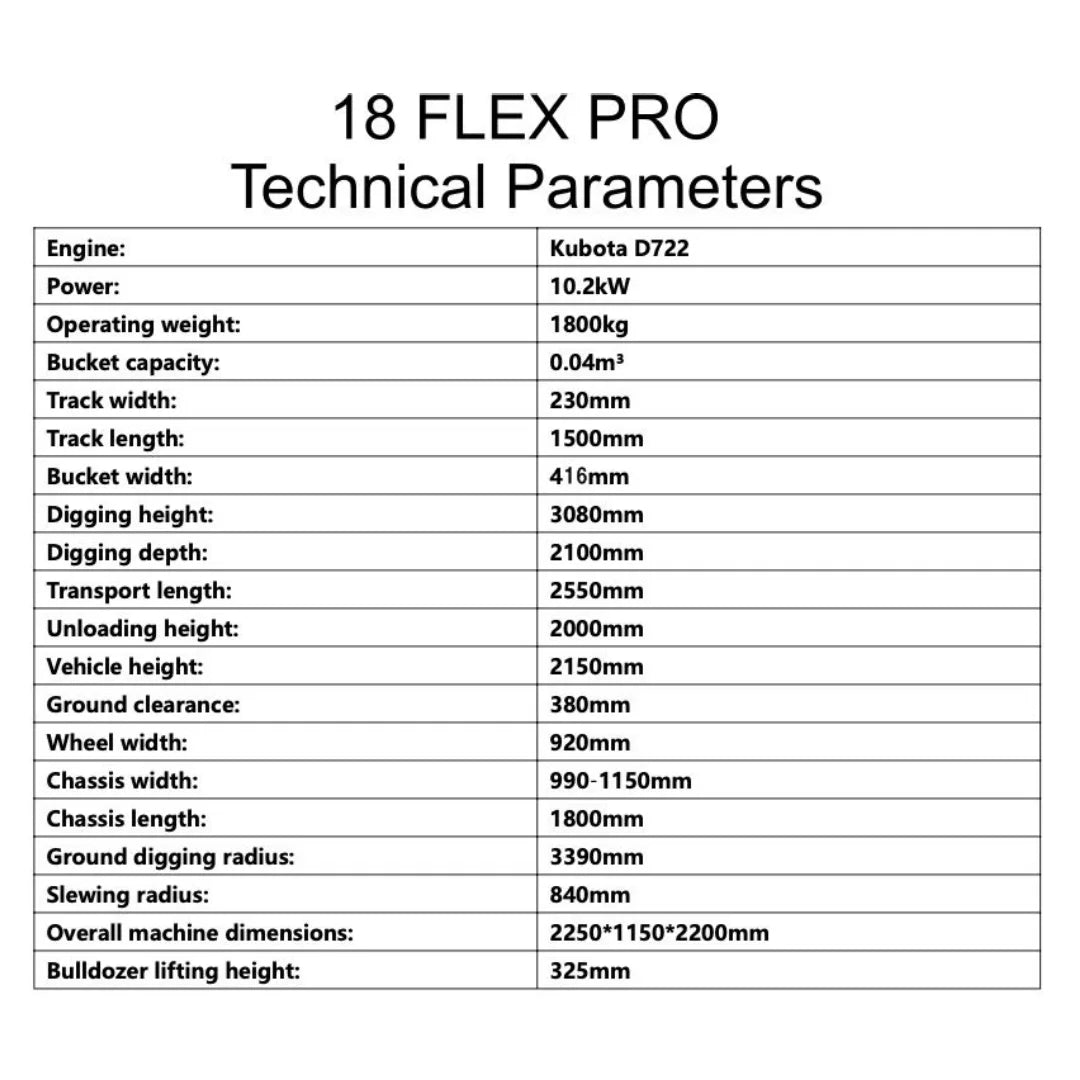 2025 TYPHON 18 FLEX PRO 1.8 Ton Mini Excavator – Powered by Kubota D722 Diesel Engine | EPA Certified USA
