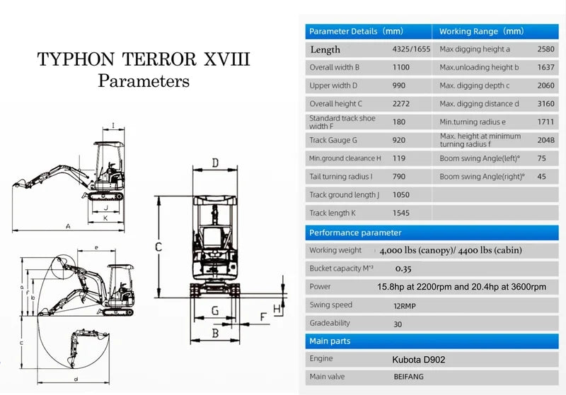 TYPHON TERROR XVIII Prestige 2 Ton Mini Excavator KUBOTA Diesel Engine USA