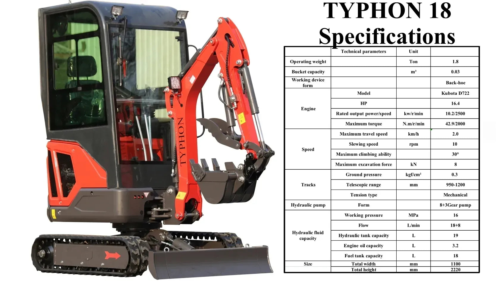 TYPHON 18 FLEX 1.8 Ton Mini Excavator USA
